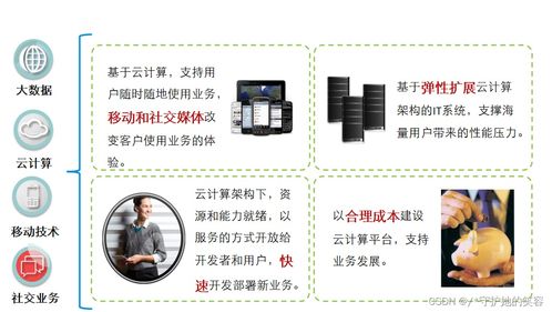 云計(jì)算概述 定義、架構(gòu)與技術(shù)應(yīng)用