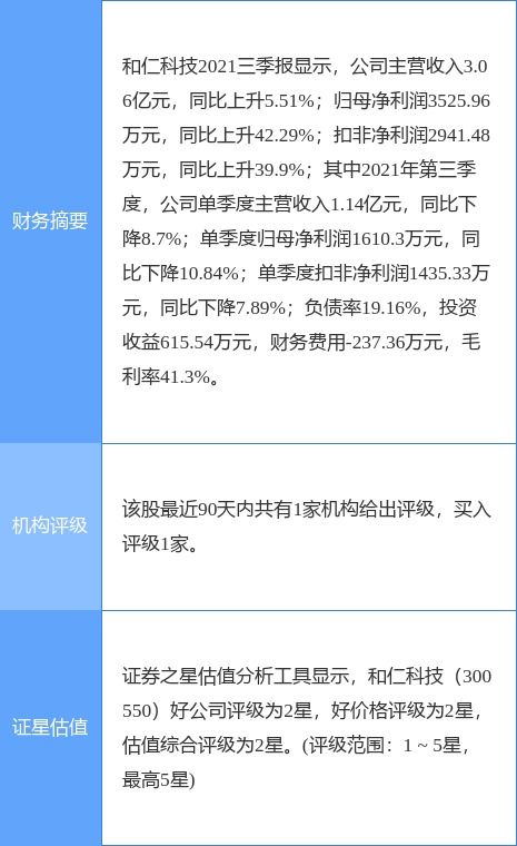 和仁科技獲云計算服務(wù)能力標(biāo)準(zhǔn)符合性證書，提升云計算裝備技術(shù)服務(wù)實力