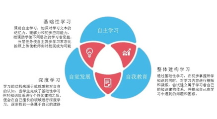 濟南高新區(qū)海川教育集團(tuán)亮相山東省教育裝備應(yīng)用創(chuàng)新案例展，以云計算裝備技術(shù)服務(wù)引領(lǐng)智慧教育新浪潮